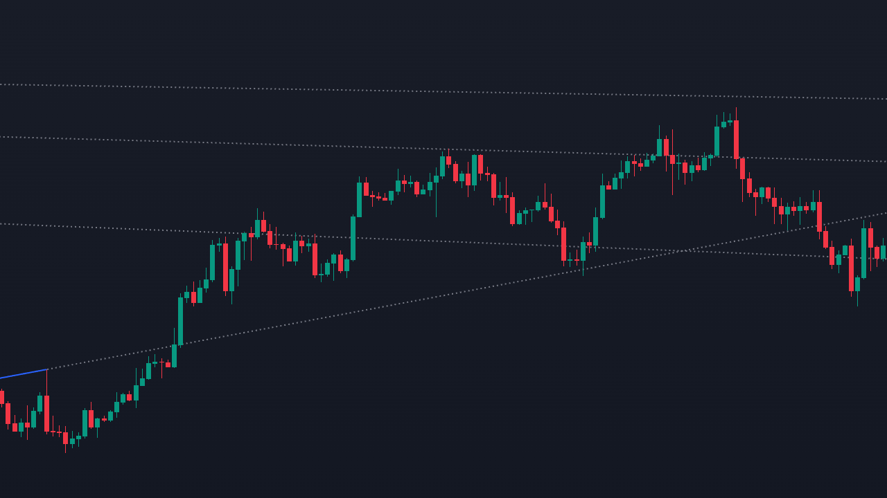 Fractal analysis