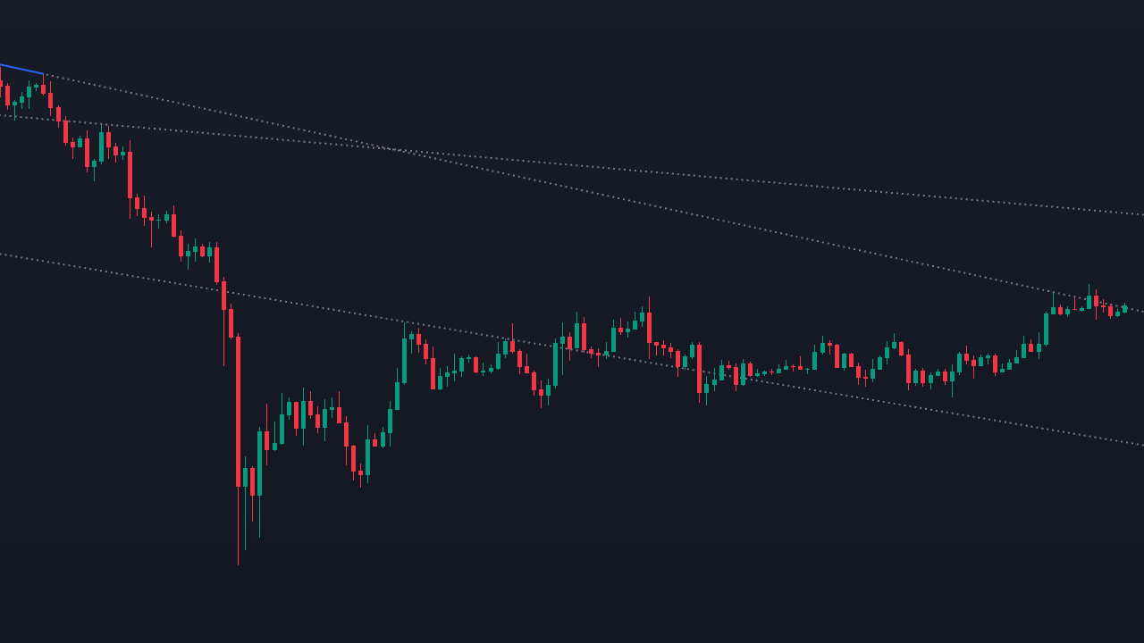 Fractal analysis