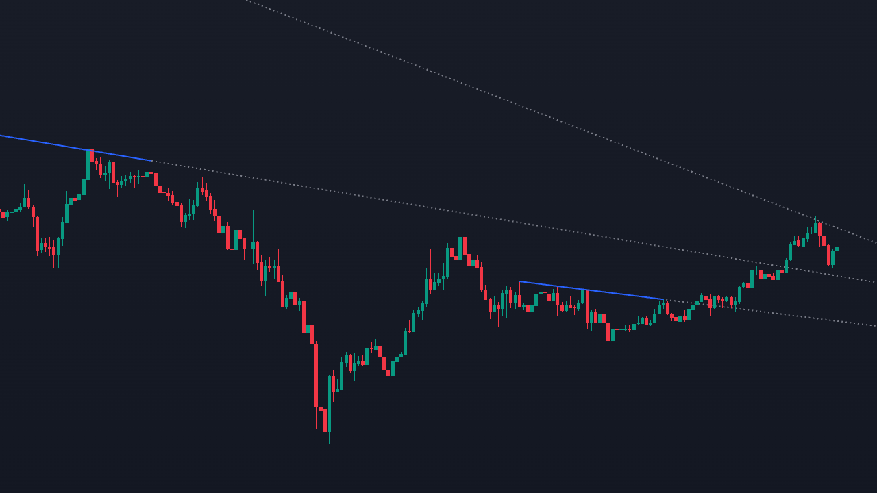 Fractal analysis