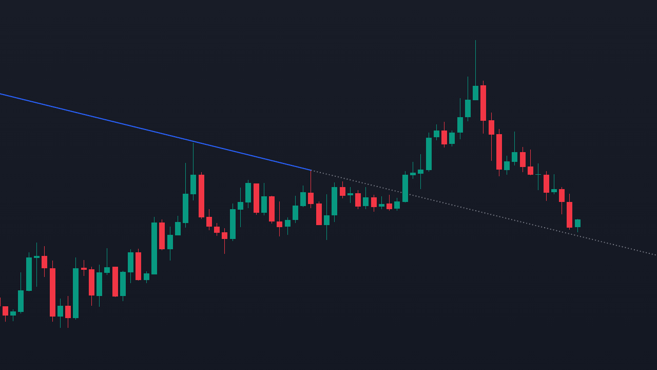 Fractal analysis