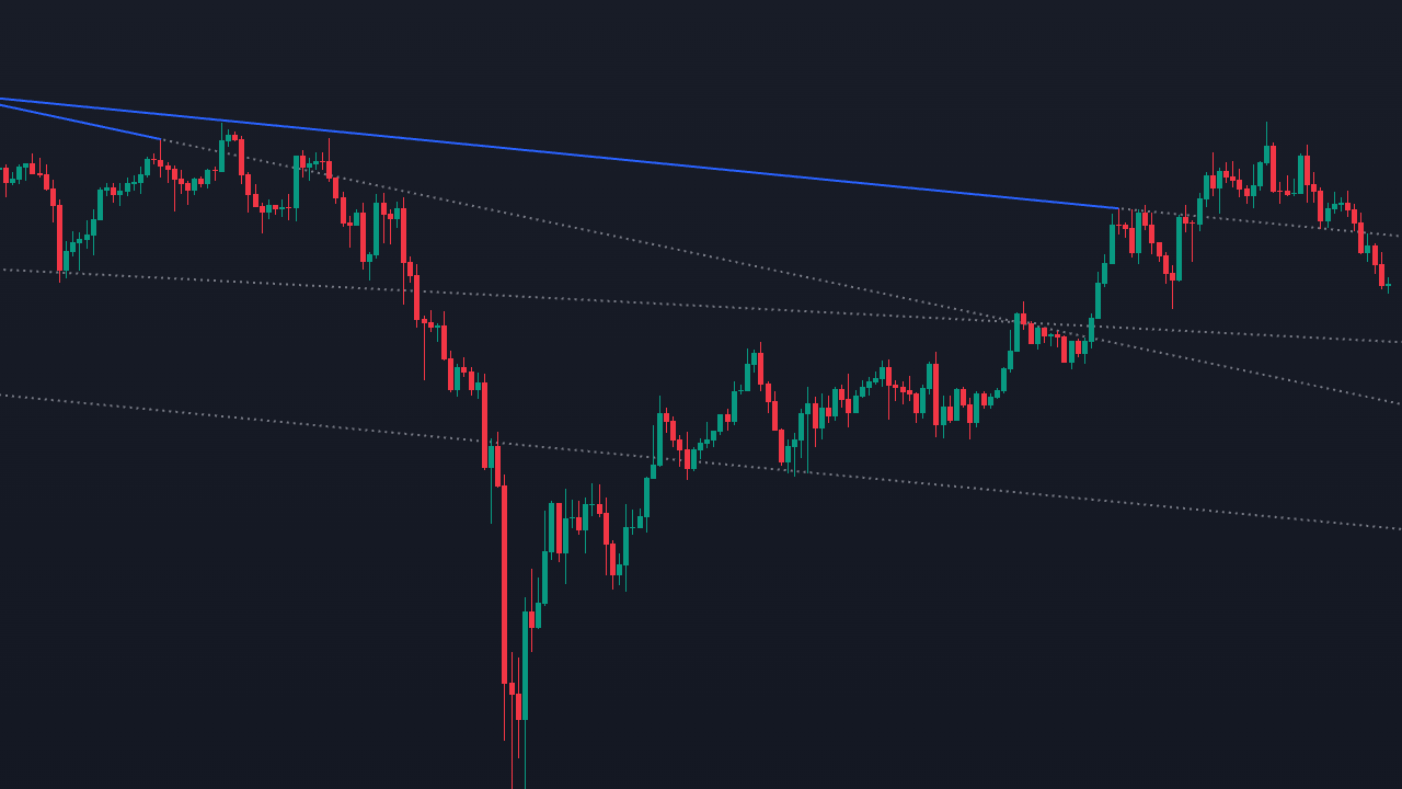 Fractal analysis