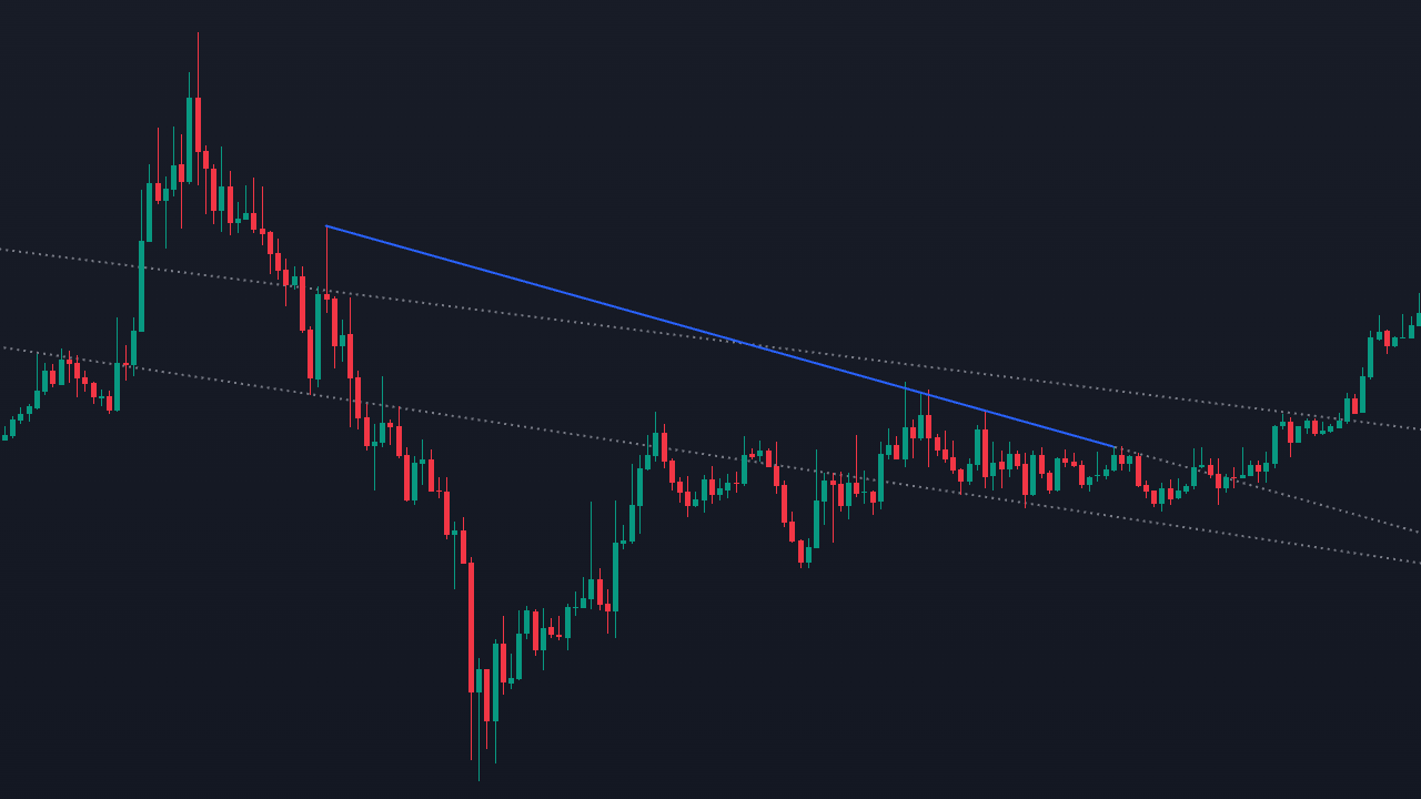 Fractal analysis